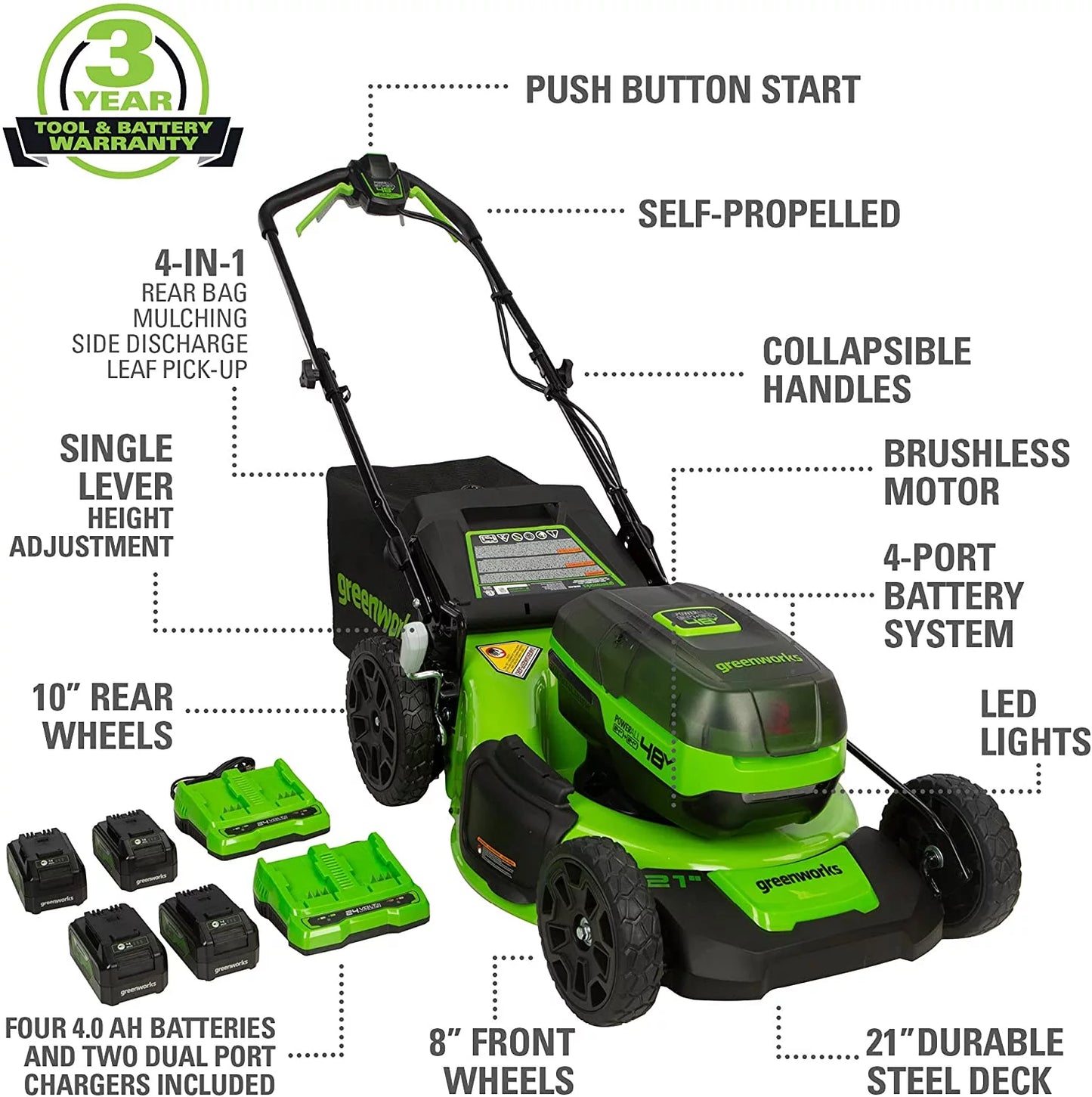 Greenworks 48V 21-inch Self-Propelled Lawn Mower W/(4) 4.0 Ah USB Batteries and (2) Dual Port Chargers, 2532702